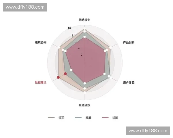 构建全球足球联赛多维度数据洞察与未来发展趋势综合研究分析框架